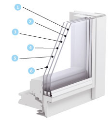 Ako a čím zaskliť strešné okná a ako usporiť energiu