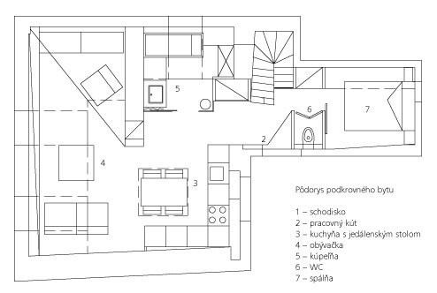 Pôdorys podkrovného bytu

1 – schodisko
2 – pracovný kút
3 – kuchyňa s jedálenským stolom
4 – obývačka
5 – kúpeľňa
6 – WC
7 – spálňa