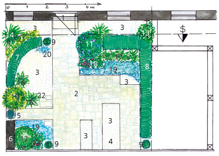 Legenda:
1 – vstup do domu
2 – spevnená plocha (dlažba)
3 – okruhliaky
4 – parkovacie miesto
5 – nádoba na smeti
6 – murovaný stĺpik s rozvodnou skriňou 
7 – tvarovaný živý plot 0,6 m – krušpán vždyzelený (Buxus sempervirens)
8 – tvarovaný živý plot (oblúk) – tis červený (Taxus baccata)
9 – hranatý kvetináč s tvarovaným krom (krušpán, dráč, nátržník)
10 – previsnutý smrekovec opadavý (Larix decidua ‚Pendula‘)
11 – hortenzia krovitá (Hydrangea macrophylla)
12 – kalina ‚Eskimo‘ alebo kalina japonská (Viburnum ‚Eskimo‘ alebo Viburnum plicatum ‚Pink Beauty‘)
13 – hortenzia popínavá (Hydrangea petiolarix)
14 – ozdobnica čínska (Miscanthus sinensis, napríklad ‚Rotfuchs‘) alebo spartina (Spartina pectinata ‚Aureomarginata‘)
15 – metlica trsnatá (Deschampsia cespitosa ‚Goldblau‘)
16 – funkia (Hosta ‚Fortunei Hyacinthina‘)
17 – funkia (Hosta ‚Dream Weaver‘)
18 – bergénia tučnolistá (Bergenia crassifolia)
19 – čistec vlnatý (Stachys byzantina)
20 – zbehovec plazivý (Ajuga rep