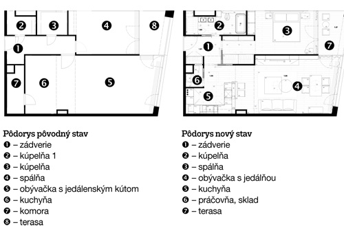 V 2-izbovom bratislavskom byte vytvorili elegantné a vzdušné priestory