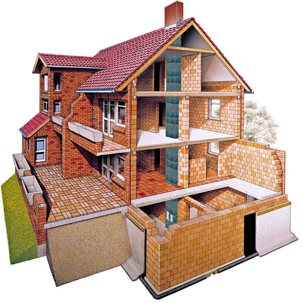 Spôsoby výstavby rodinných domov