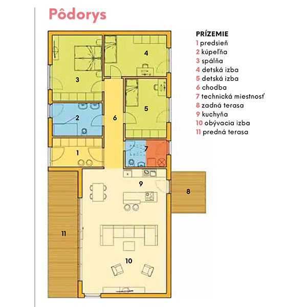 Prízemie 1 predsieň 2 kúpeľňa 3 spálňa 4 detská izba 5 detská izba 6 chodba 7 technická miestnosť 8 zadná terasa 9 kuchyňa 10 obývacia izba 11 predná terasa