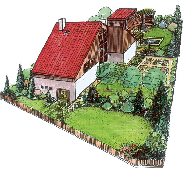 Ako postupovať pri navrhovaní záhrady