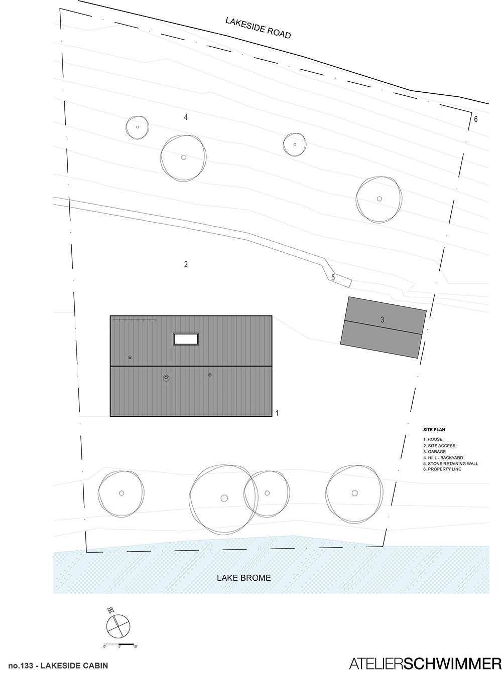 SITE