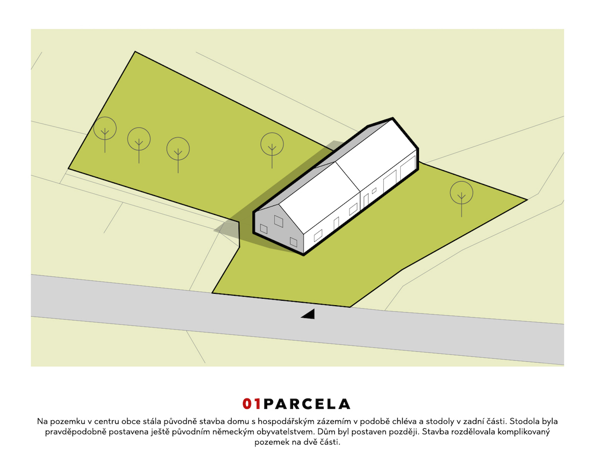 Parcela.
