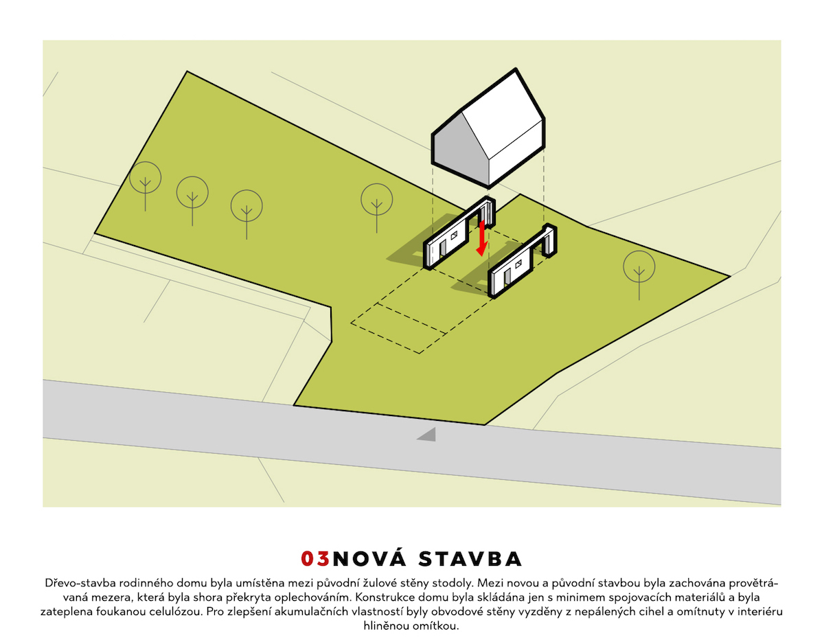 Plán novej stavby.