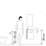 Schéma kúpeľne štandardy