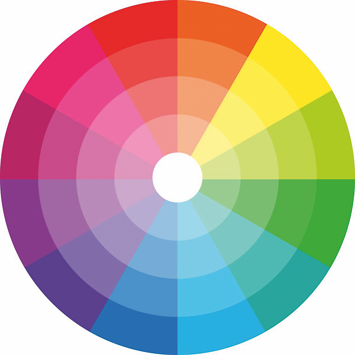 Farebný kruh