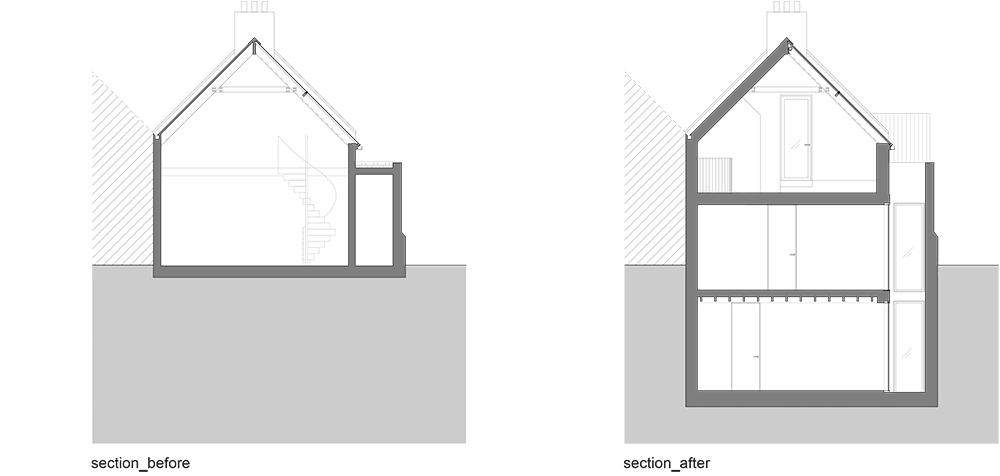 Sekcie domu predtým a potom - Rodinné bývanie z bývalého umeleckého štúdia v Londýne