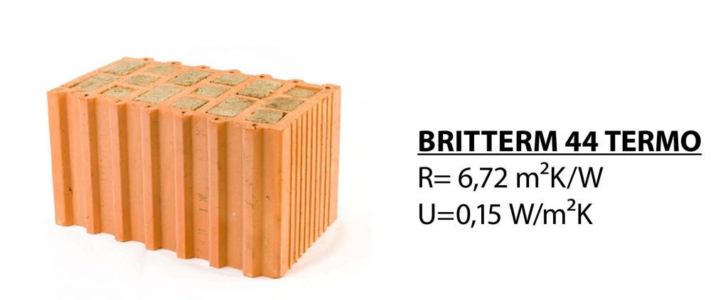 Britterm 44 termo