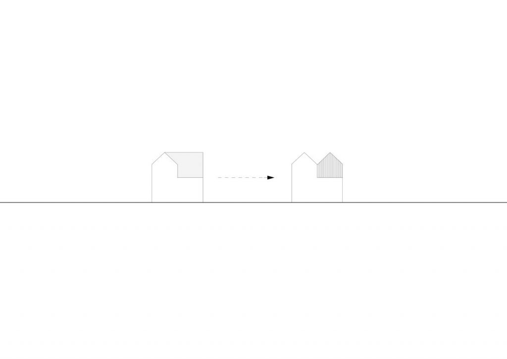 Schéma domu s dvoma štítmi.