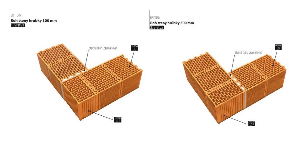 Roh steny hrúbky 300 mm.