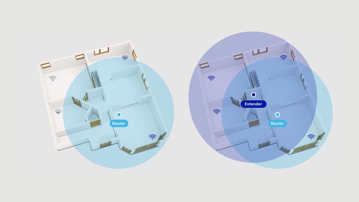 Stav PRED: Rozsah wi-fi v domácnosti, kde je len router a stav PO: Rozsah wi-fi v domácnosti, kde je okrem routera aj extender.
