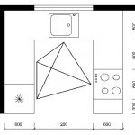 Schéma rozloženia kuchynských zón s presnými rozmermi a pracovným trojuholníkom.