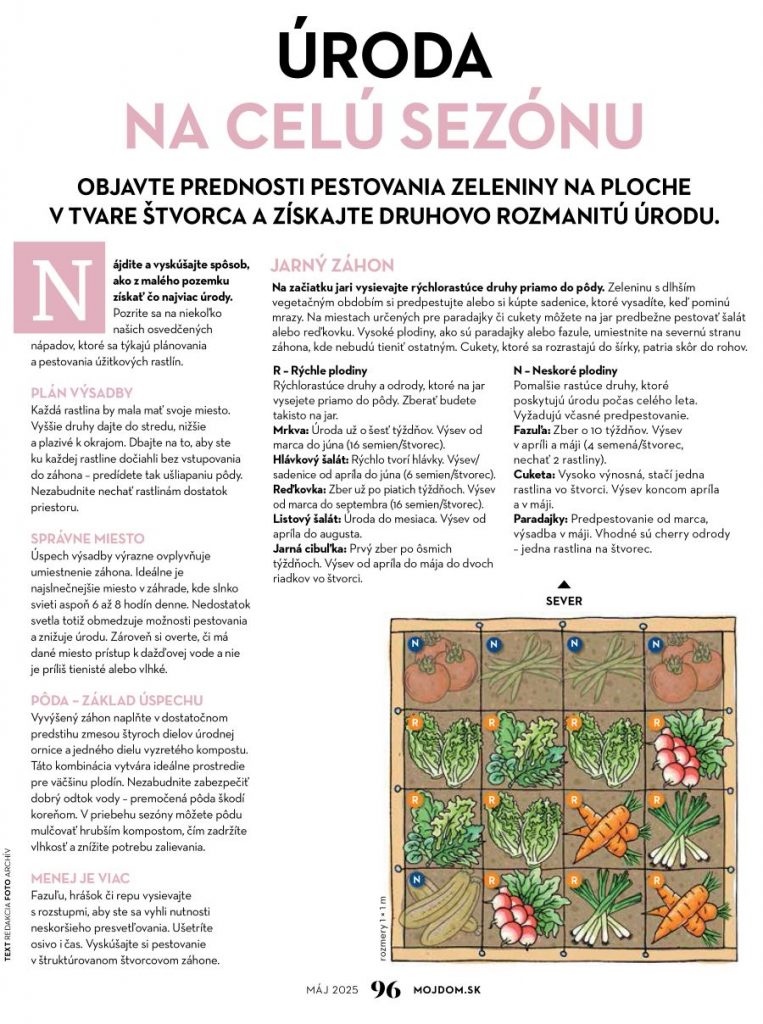 MD 05/2025 Úroda na zcelú sezónu