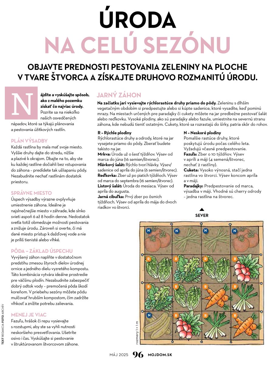 MD 05/2025 Úroda na zcelú sezónu