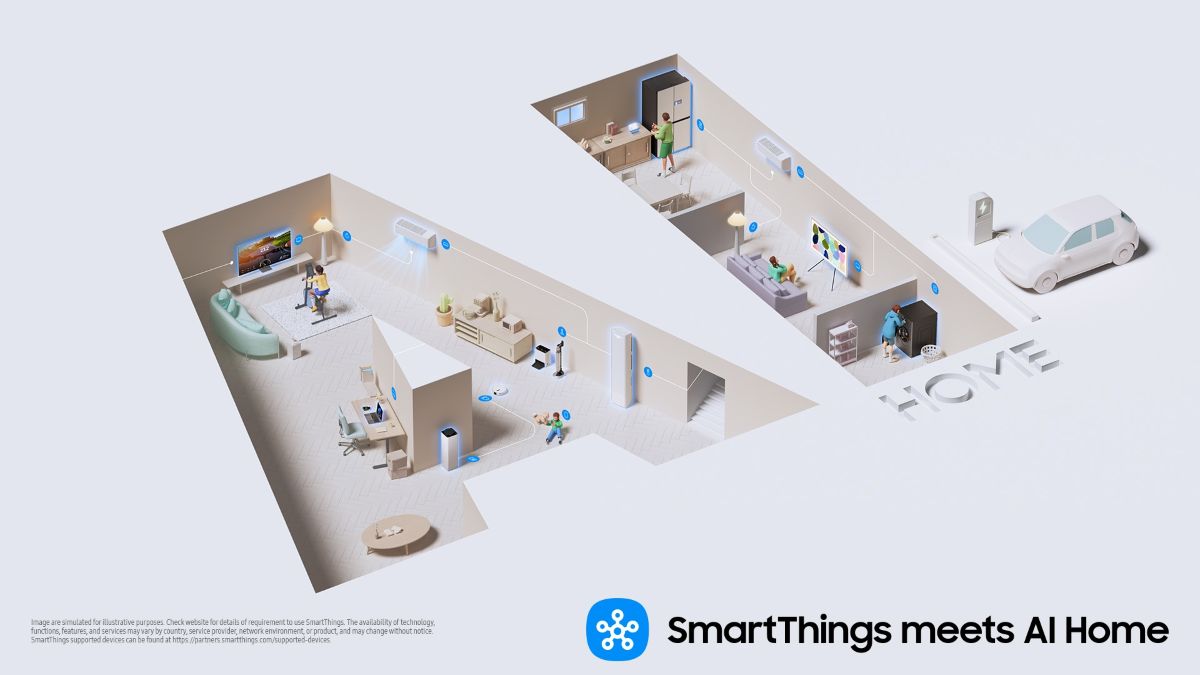Grafika Smart Things meets AI Home.