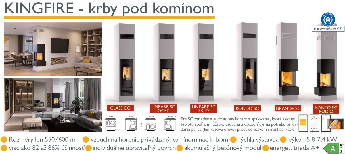 Rodina kozubov Kingfire od Schiedel