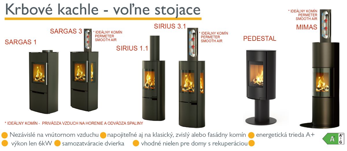 Rodina krbových kachieľ od Schiedel.