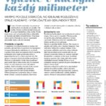 Môj dom 10 - 11/2025 - Využite v kuchyni každý milimeter.