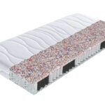 Matrac Comfort Eco.