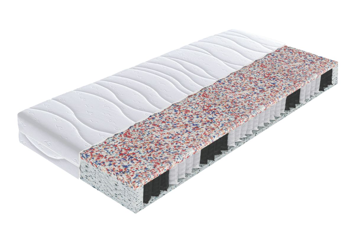 Matrac Comfort Eco.