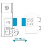 Schéma vzdialenosti medzi sporákom a drezom.