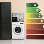 Kuchynské spotrebiče a farebná škála označovania úspory energie..