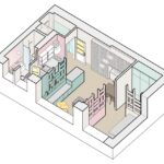 Axonometria.