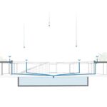 Zber dažďovej vody.